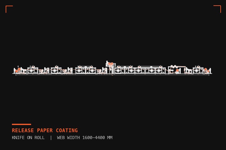 Release Paper Coating